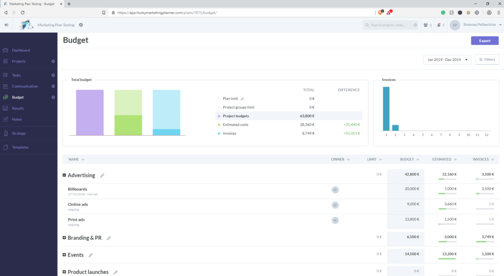 Husky Marketing Planner Budget tab