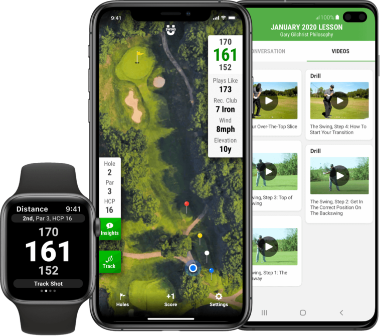 7 Best Apps for Your First Golf Experience in 2023 - Iniwoo.net