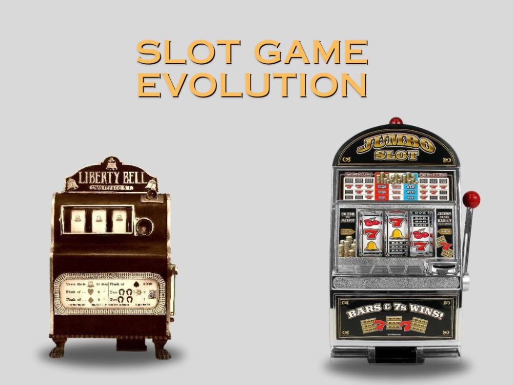slot game evolution