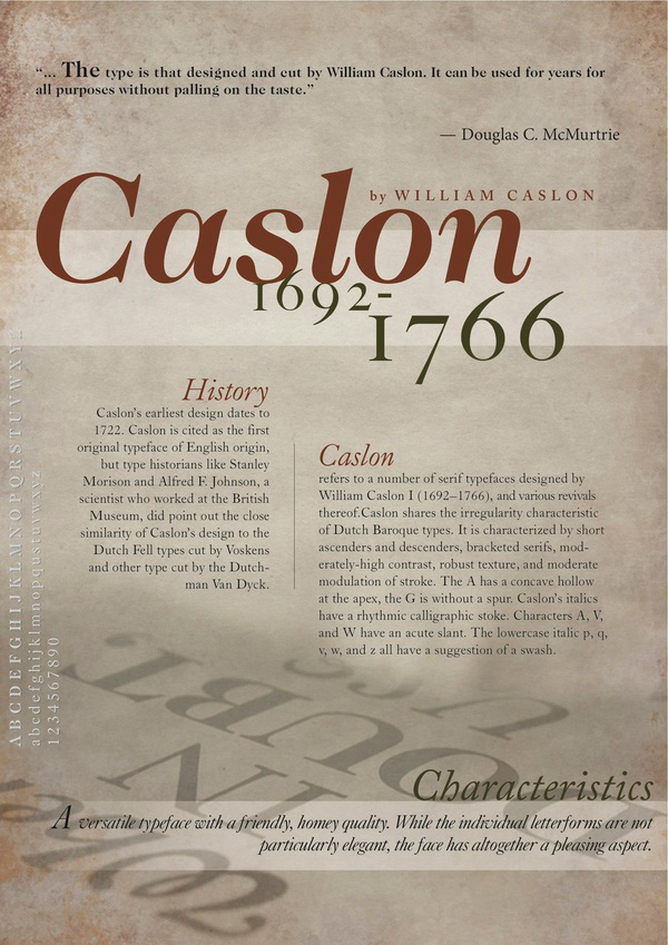 Caslon Type Poster by Eunice Chan