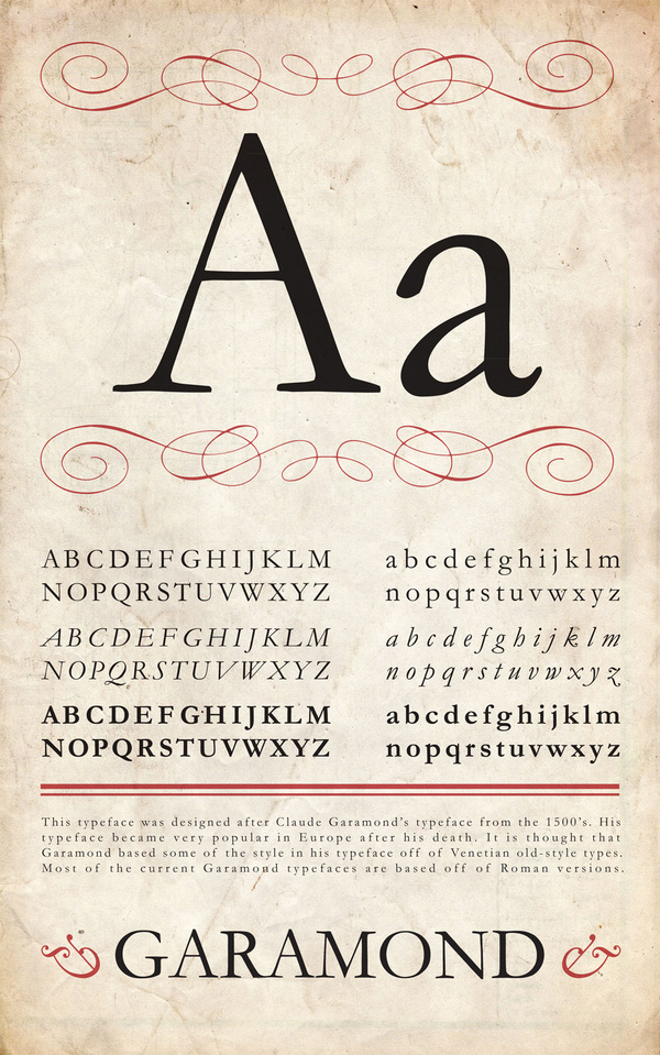 Garamond Type Poster by Hope Tweed