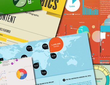 Why You Should Publish Infographics and How to Do it Right